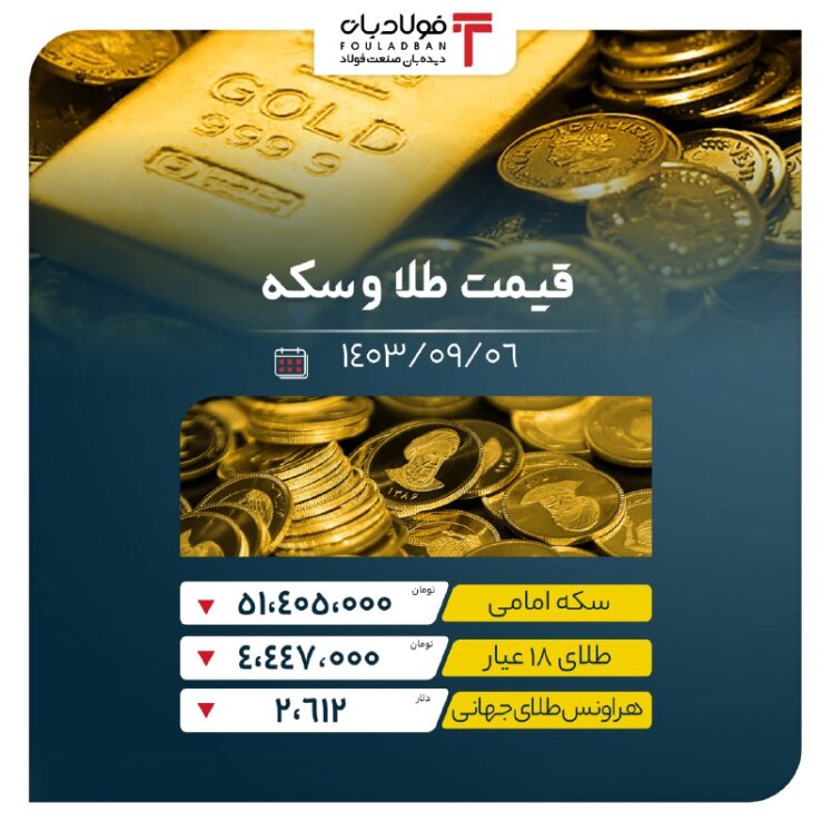 آغاز افزایشی معاملات صبح دلار در بازار آزاد/ افت قیمت سکه