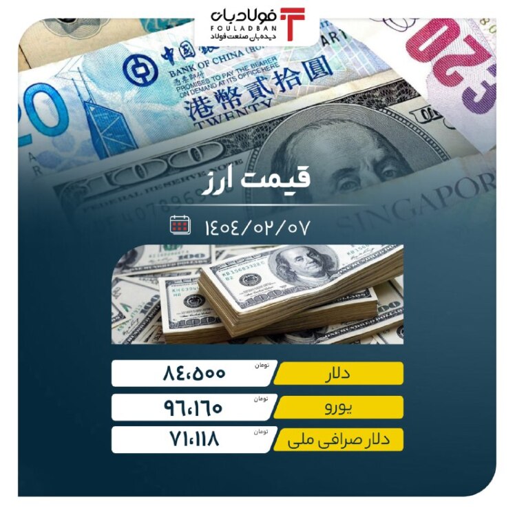 آغاز افزایشی معاملات صبح دلار در بازار آزاد/ تداوم افزایش قیمت سکه