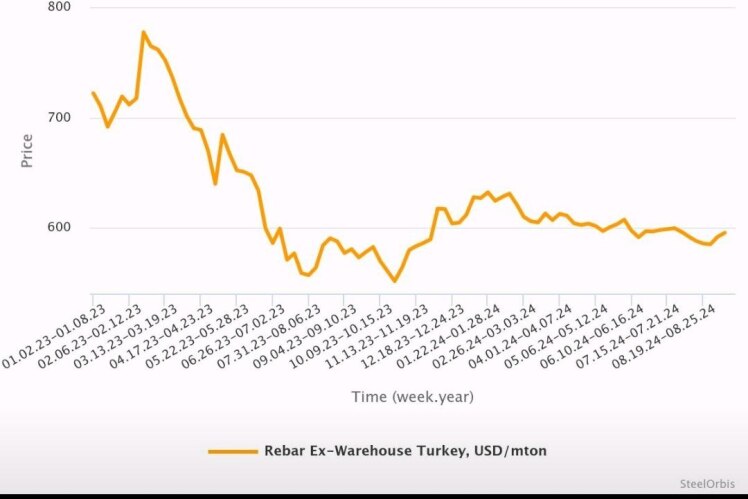 پیش‌بینی پذیر کردن اقتصاد و انتشار آمارهای تخصیص ارز