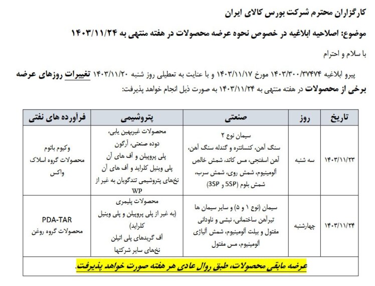 عوامل مؤثر بر رشد قیمت محصولات فولادی در سال ۱۴۰۴
