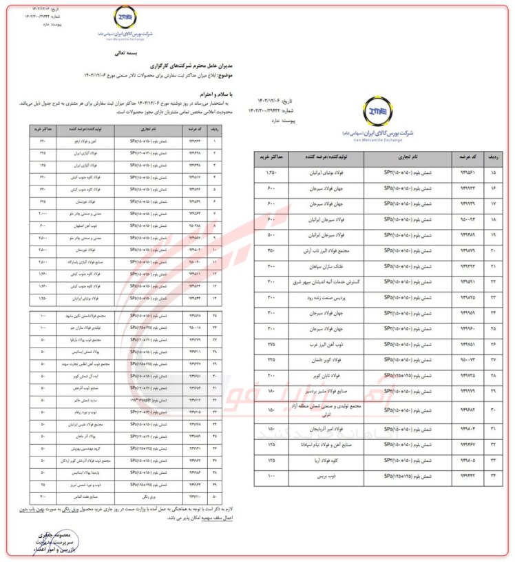تحلیل بازار قراضه سنگین ژاپن: ثبات در میان نوسانات جهانی